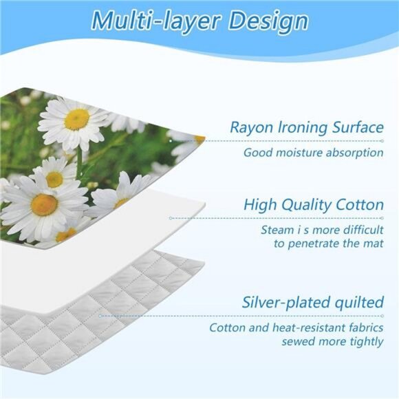 Ironing Mat for Table Top Portable Travel Iron Mat Pad Blanket Protector - Picture 4 of 7